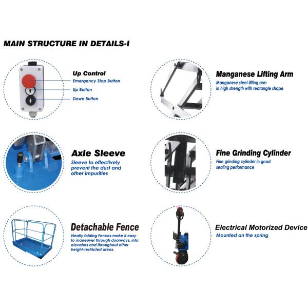 3Kw with 450Kg Loading Reaching Height 12m Motorized Scissor Lift