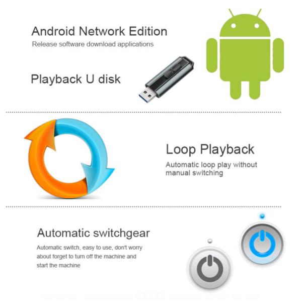 Semi Outdoor Moveable Full HD 1080P Poster Kiosk 43''