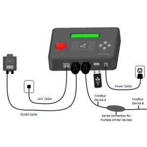 High efficiency 450w pv optimizer solar dc optimizer for solar panel use