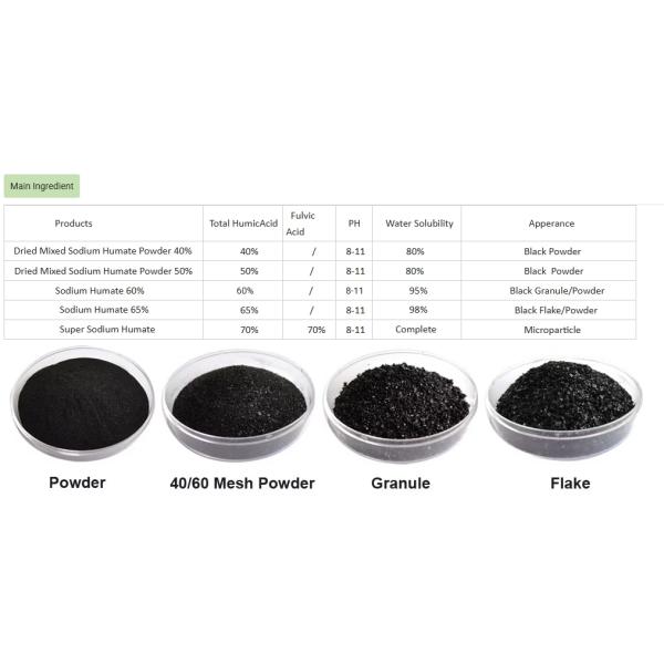 Organic Leonardited Source Super Sodium Humate High Concentrated For Industry