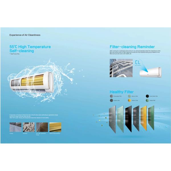 AC240V 18000 Btu/ H Indoor AC Unit Wall Mounted Heat Unit 33.5in LED Display