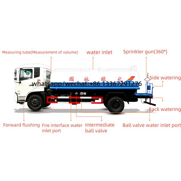 China Factory DFAC DongFeng 5000 Litres 5CBM Water Bowser Sprinkle Tank Truck Watering Cart Water Truck
