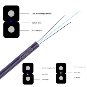 GJXH/GJFXH FTTH drop cable 2 core G657A SM indoor FRP strengh member black LSZH