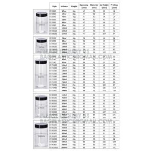 27 Ounce Plastic Jars With Lids, 3 Pack Food Storage Containers Airtight, Clear