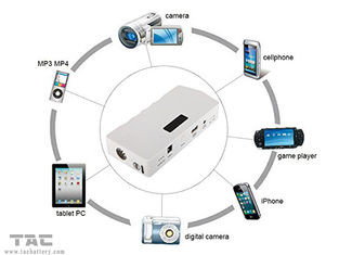 TAC - EC0015 Emergency Portable Car Jump Starter Power Bank Charger Kit 14000mAh