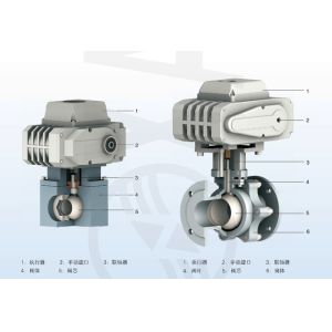 ZBF22QS Digital Speed Indicator / double acting self retaining ball valve
