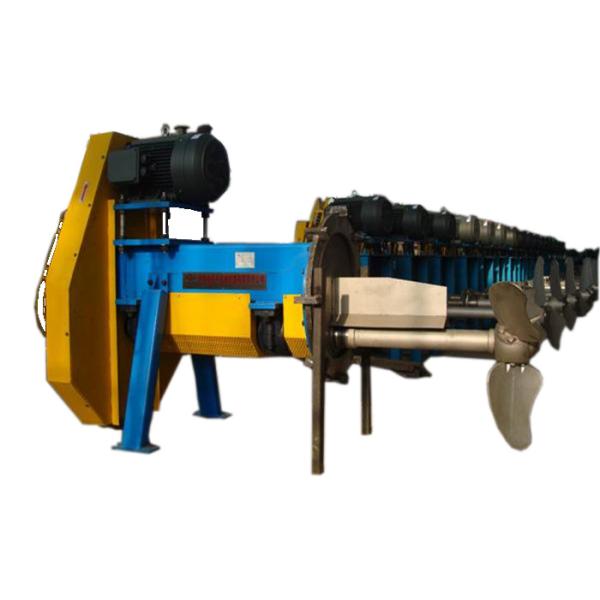 Adjustable Blade Angle Chemical Industrial Mixers And Agitators Pump For