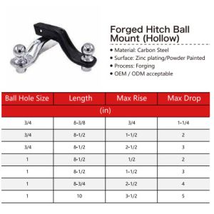 Ensure Safe and Stable Towing with Industrial Jack Hitch Ball Mount Various