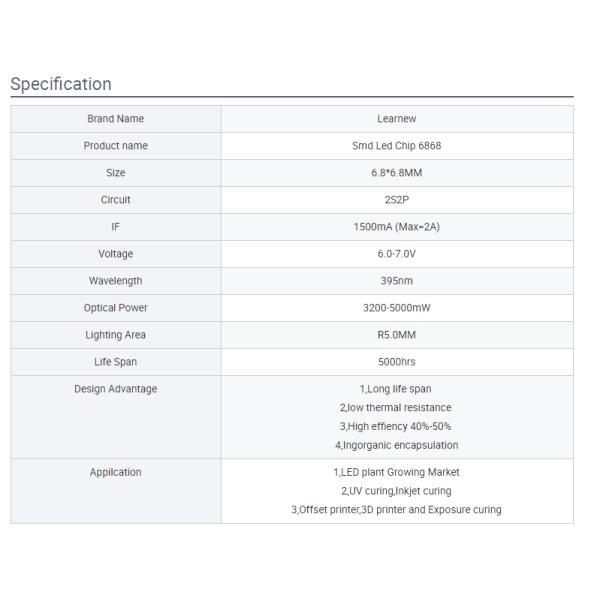 High Quality 365nm 385nm 395nm SMD LED Chip 6868 For UV UVA UVC
