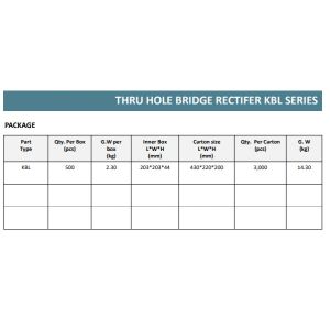 KBL410 KBL610 Silicon Bridge Rectifier KBPC610 Discrete Semiconductor Products
