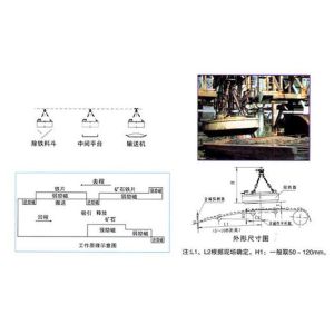 RCDG Self Cooling Rectangular Electromagnet Iron Remover Electromagnetic