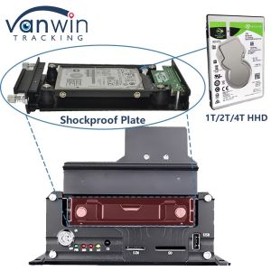 4CH 5G CMSV6 System AI Mobile DVR With GPS ADAS BSD DMS H.265 MDVR for Car CCTV