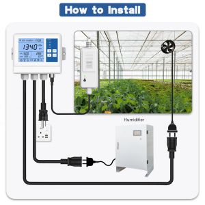 Professional High-Accuracy CO2 Monitor for Grow Tent & Hydroponics - Real-Time