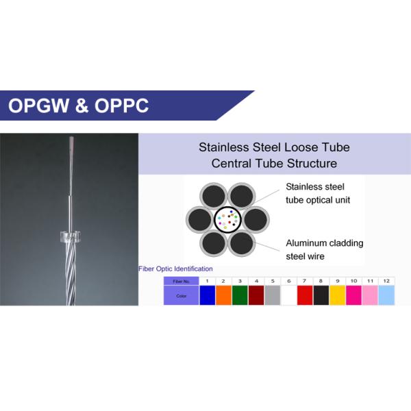 Hybrid Optical 80KN 6F 12F 24F OPGW Optical Fiber Cable