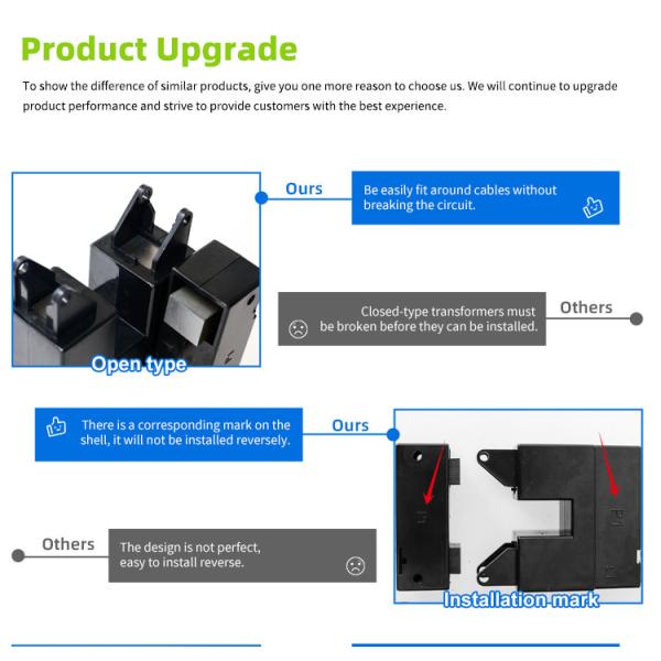 DP-816 2000/5A split core current transformer for meter China factory CLASS 0.5