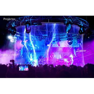 SMX Pepperscrim Holographic Mesh Screen for Stage Performances and Presentations