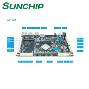 Cheap Highly Integrated Embedded Linux Board with 8GB EMMC and Ultra-thin Motherboard Design for sale