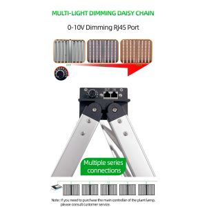 800W Dimmable Full Spectrum LED Grow Light Panel Aluminum Material