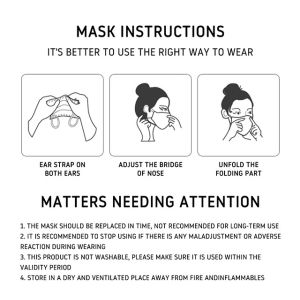 Disposable Protective Face Mask 5 Layer Filter KN95 FFP2 Earloop Type