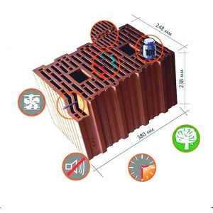 Automatic 3.6m Tunnel Kiln 310T Brick Plant Machine Block Brick Making Machine