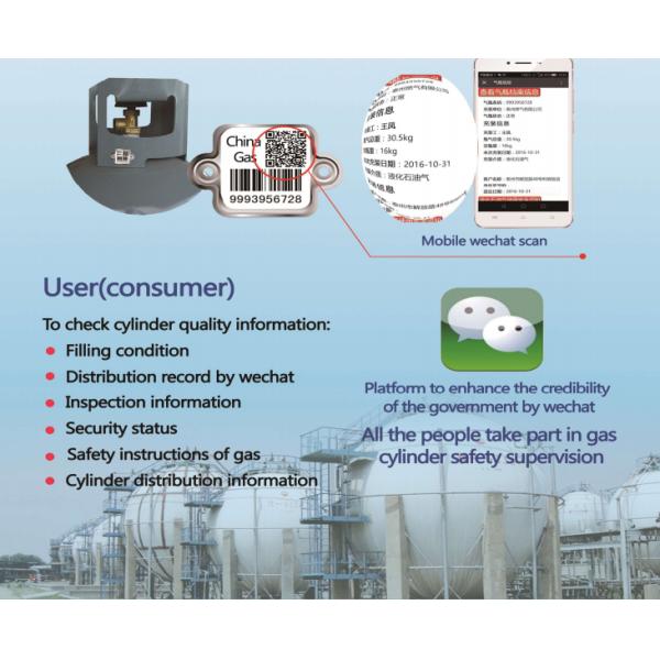 ATEX Windows PDA QR Code Tracking And Reporting System