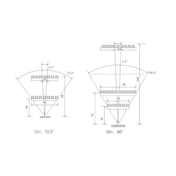 free shipping USB3.0 remote control 1080P full HD best conference call camera for video conference 12x