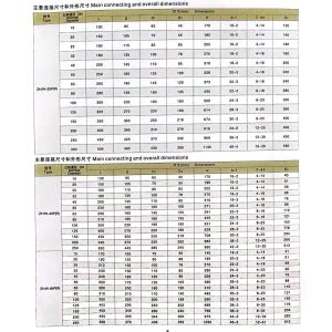 Silver DN50 DN80 Stainless Steel 304 Non-Rising Stem Flange Gate Valve with Hand