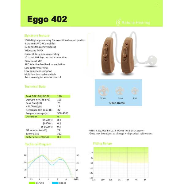 BTE Open Fit Hearing Aids Trimmer Digital For The Deaf Hearing Loss Treatment