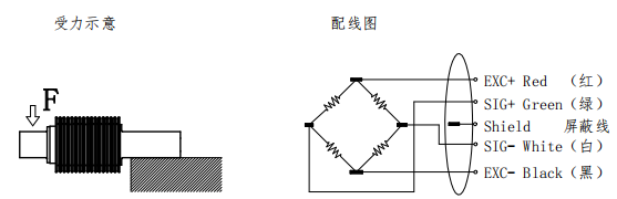 FA510 Stainless Steel 500kg Weighing Sensor Shear Beam Load Cell For Vessel Scale