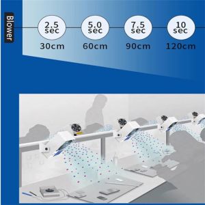 Suspended Anti Static Ionizer sucker 125mm 100kgs Sl-002 For ESD Protection