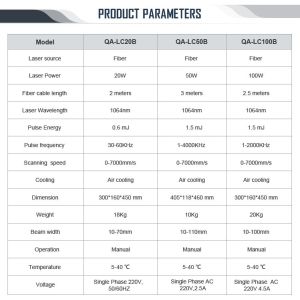 50W Backpack Laser Rust Removal Machine For Cleaning Roof/Bridge/Wall Outside