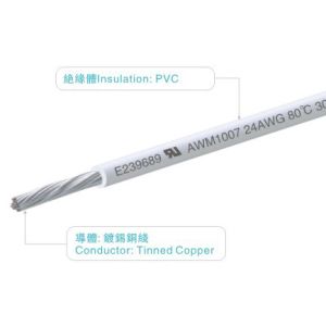 UL1007 AWM1007 PVC Insulated Copper Wire 24AWG Black Internal Wiring