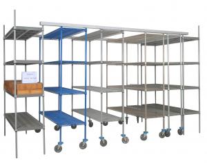 Cheap Commercial Polymer Shelving And Plastic Stainless Steel Chromed Plated With Powder Coated Wire Shelf for sale
