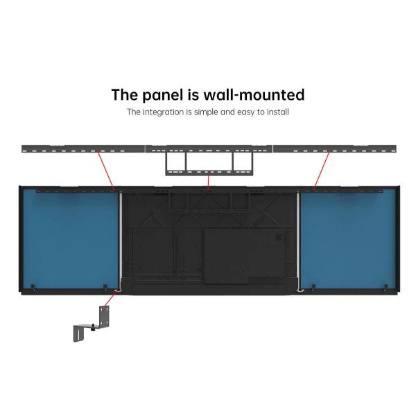75 Inch Interactive Touch Screen Display Smart Blackboard LED Panel 500cd/M2 School Education