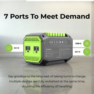 200W Portable Power Station with MPPT Solar Charger