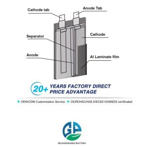 KC certified Lithium Batteries 602040 Rechargeable Li Polymer Battery 3.7V