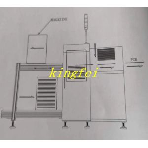 SMT Line PCB Loader Unloader Automatic folding loader