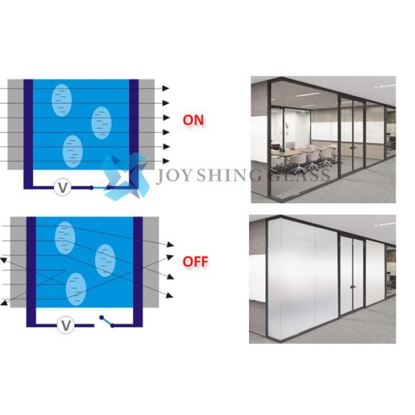 Customized Switchable Privacy Glass , Flat Smart Glass