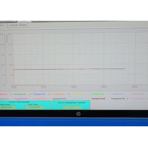 IEC 62196-1 Short-time Test Current and Temperature Rising Test System Test
