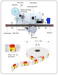 TN-150DL High Speed Positioning And Fixed Point Labeling Machine