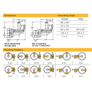 Domestic Two Stage Gas Regulator High Precision Durable Cast Iron Body Sensus
