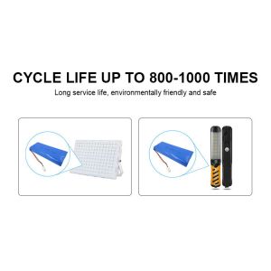 Custom 18650 Lithium Ion Battery Pack Rechargeable 11.1V 5.2AH