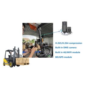 MDVR System Forklift Solution With 4G WiFi Function 1080P, 1920*1080