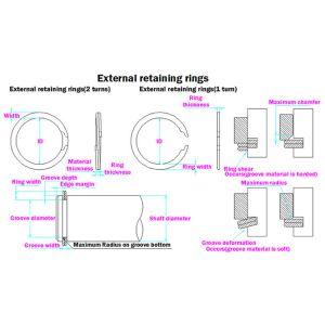 Rectangular Steel Wire Spring Retaining Clip Spiral Card Circle Bearing Preload