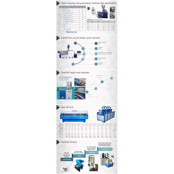 Double Stages PET Pelletizing Machine , Plastic Bottle Granulator Extruder