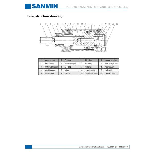 SC Series Standard Pneumatic Air Cylinder Double Acting Series Adjustable Cushion