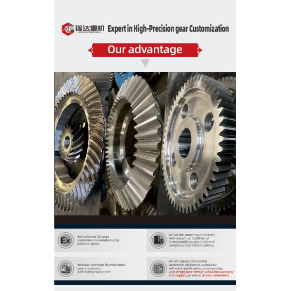 1-10 Inches Pitch Metal Worm Gear For Power Transmission / Motion Control