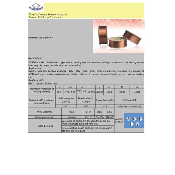 Gas Shielding Welding Wire(ER49-1)