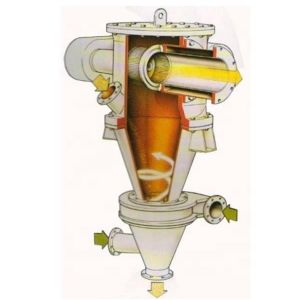 Cheap Ultra Fine Powders Steel Core Components Motor Air Classifier with Good Service in 2023 for sale