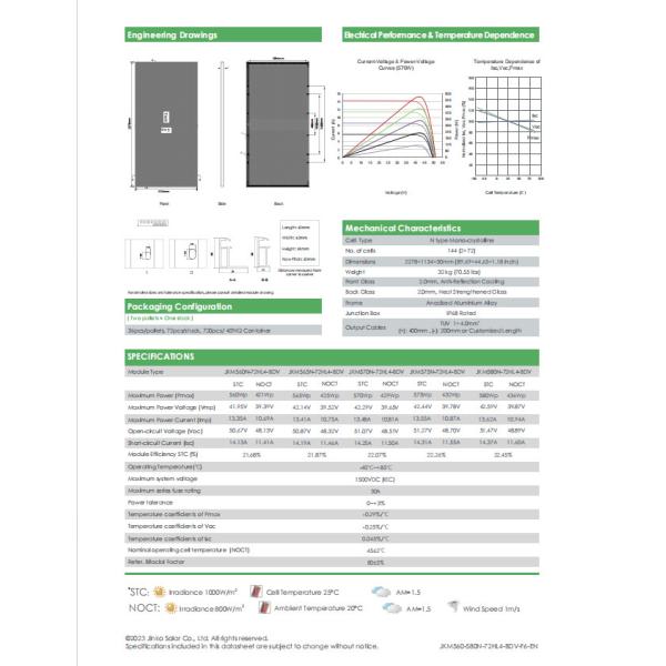 560W 580W JinKo PV Modules Bifacial Solar Modules For 550W Solar Panel